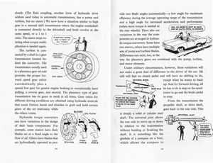 1953-How The Wheels Revolve-24-25.jpg